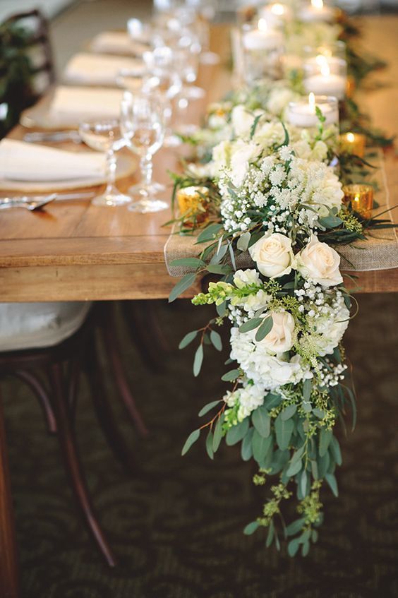 Event Design